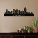 Cincinnati Skyline  Wall Art